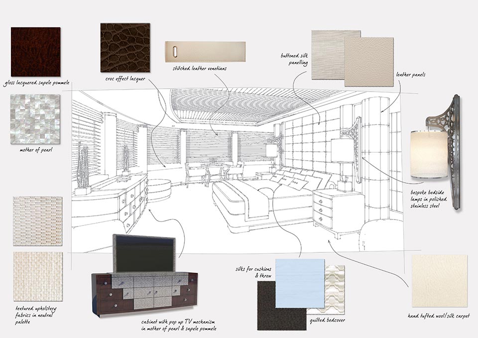 Interior sketch with product sampling